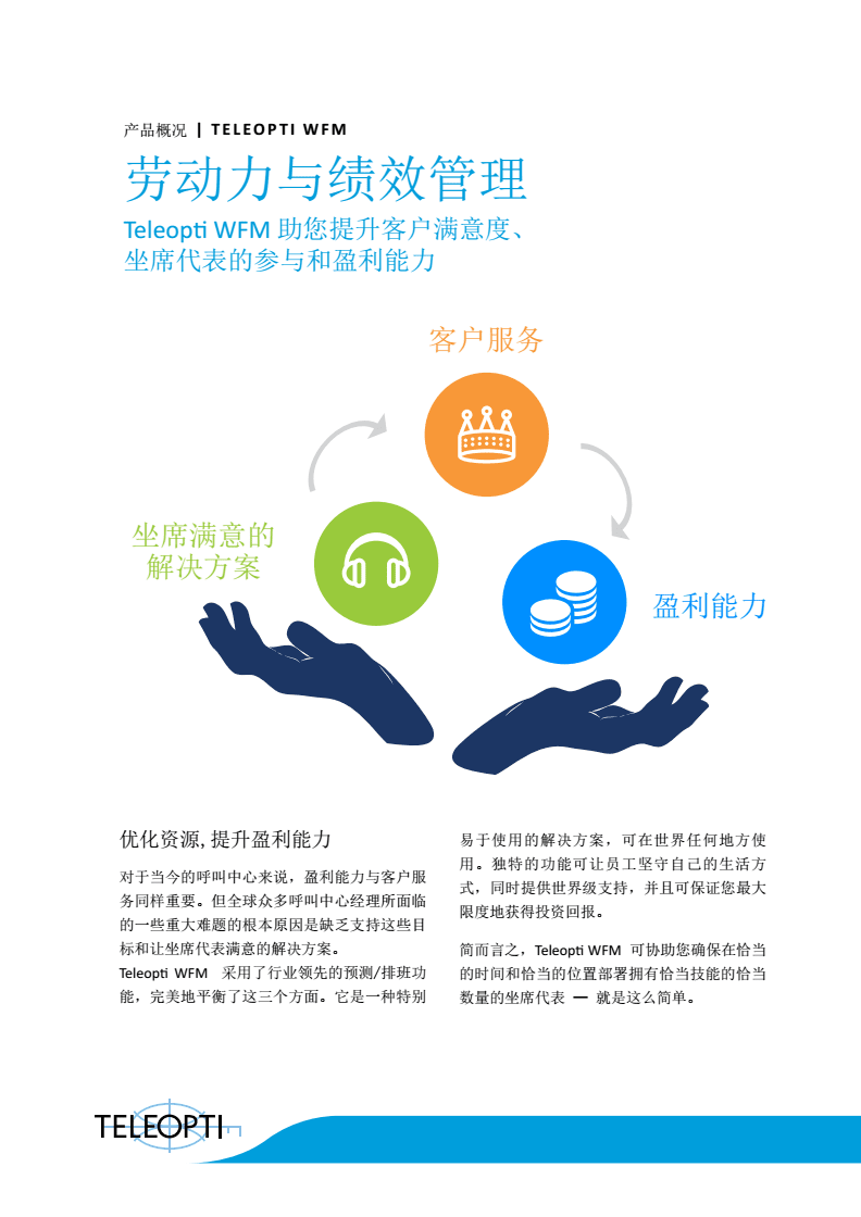 劳务管理工作流程图 优化劳务服务的关键路径