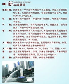 苏州跃如企业管理咨询 专业出国务工服务引领者